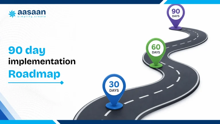 90-day-implementation-roadmap