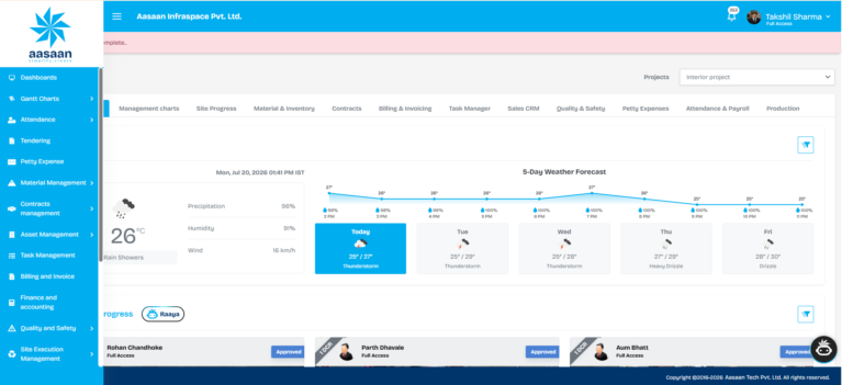 aasaan-dashboard