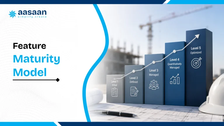 feature-maturity-model