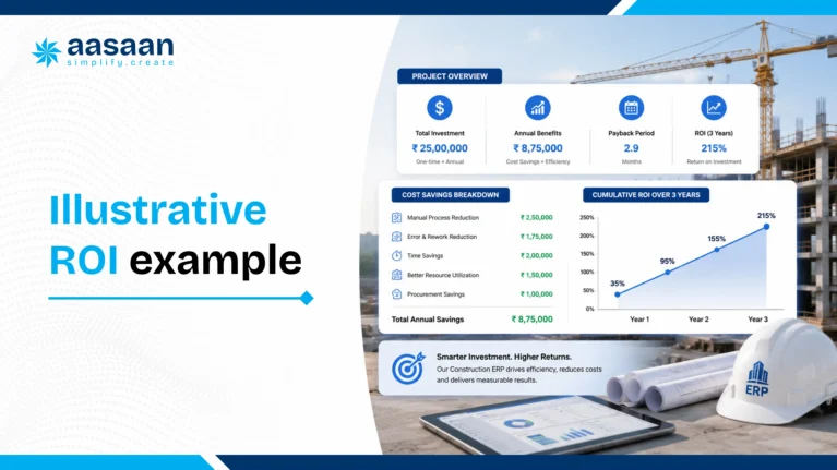 illustrative-roi-example