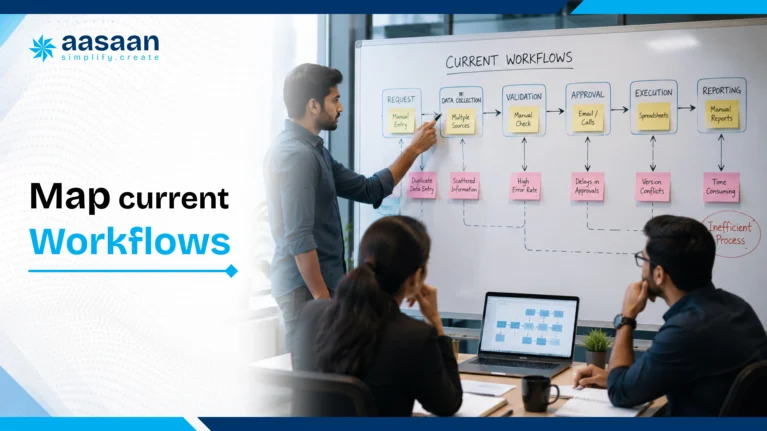 map-current-workflows