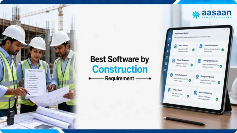 best-software-by-construction-requirment