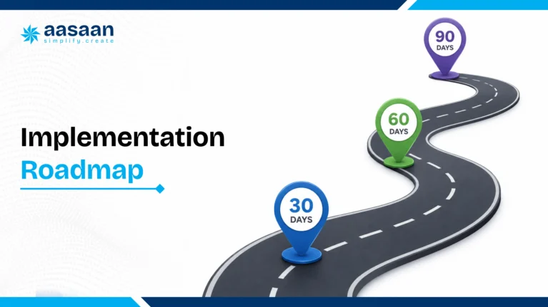complete-implementation-roadmap