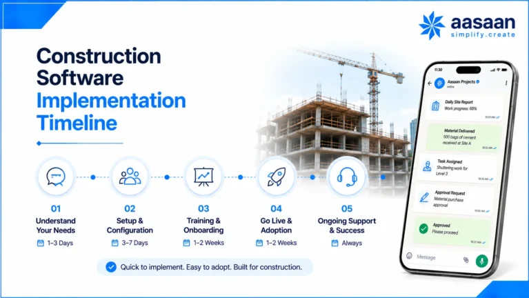 construction-software-implementation-timeline