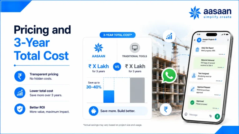 pricing-and-3-year-total-cost