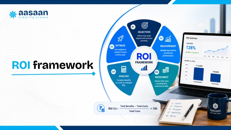roi-framework