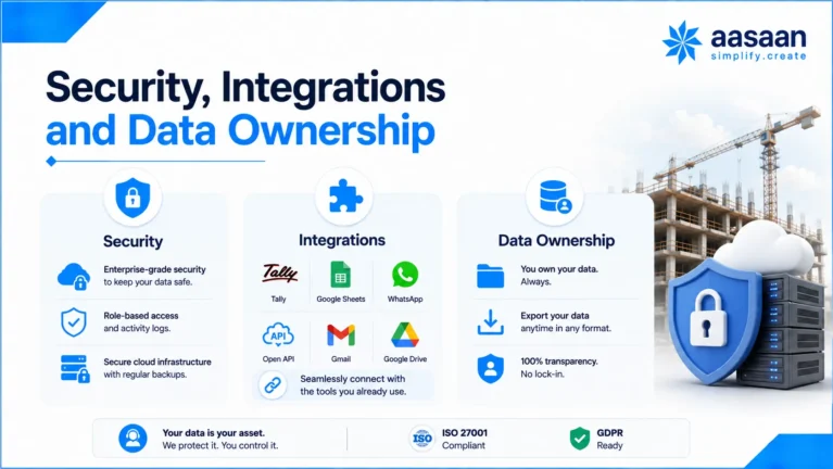 security-integrations-and-data-ownership