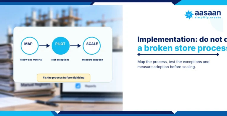 implementation-do-not-digitise-a-broken-store-process